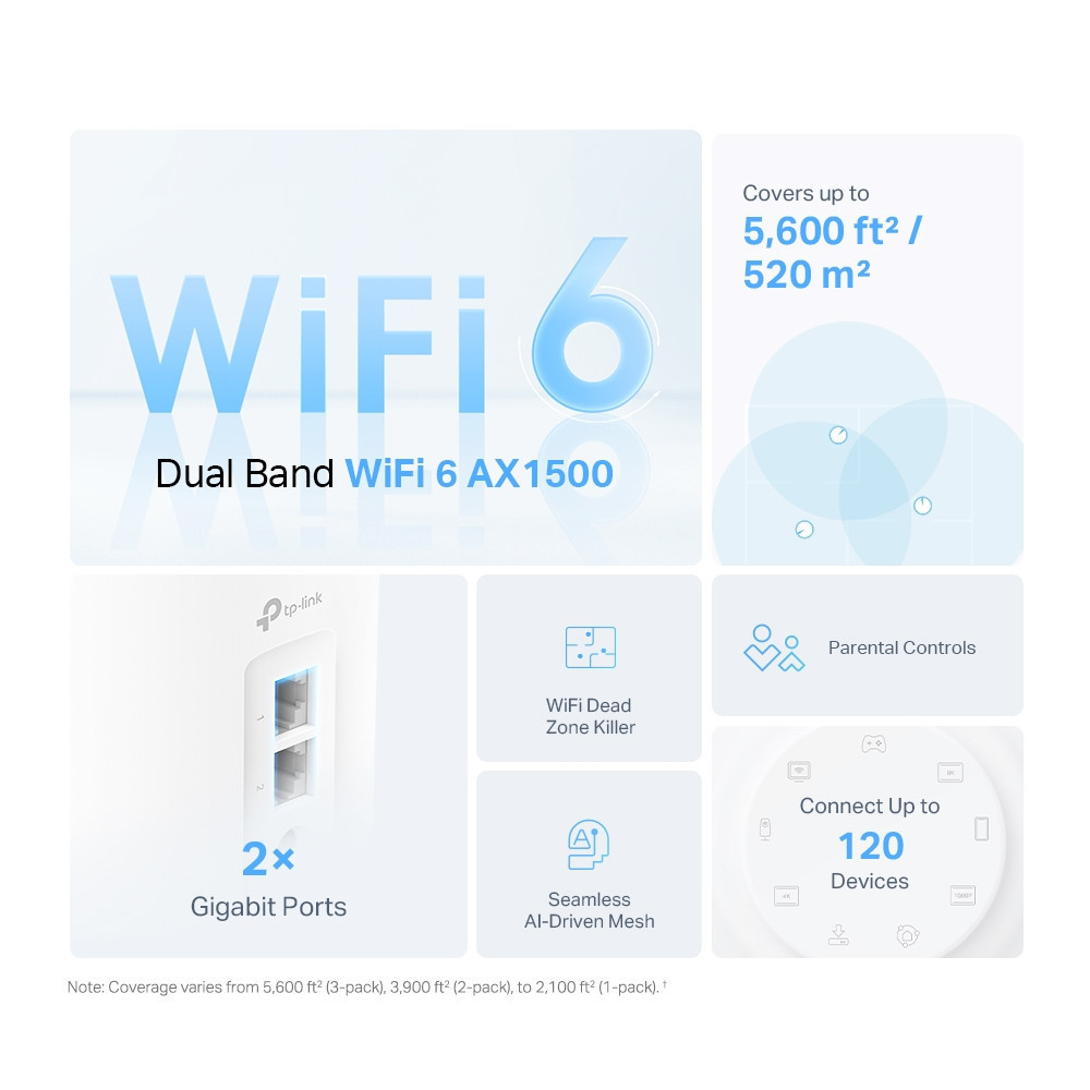 WiFi Mesh система TP-Link Deco X10 (1-pack) white Харьков - изображение 2