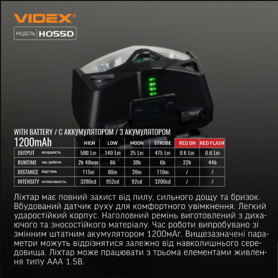 Ліхтарик LED налобний 500Lm 5000К чорний VLF-H055D Videx Житомир