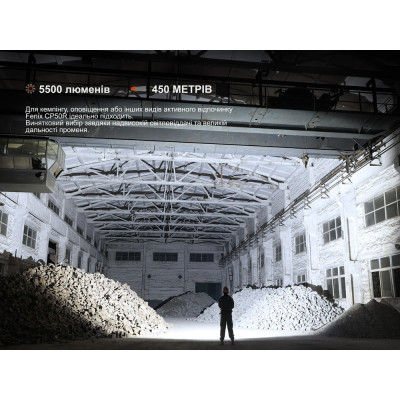 Фонарь Fenix CP50R Вінниця - фото 12