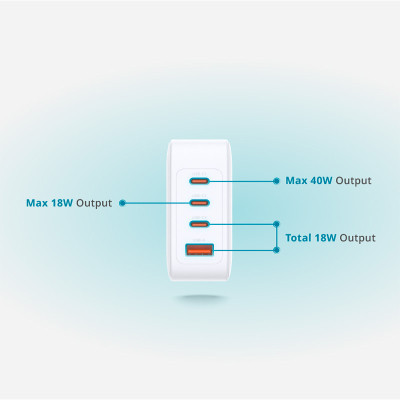 Зарядное устройство D-Link 3xUSB-C + 1xUSB-A 100W GaN white (DCP-101) Винница - изображение 5