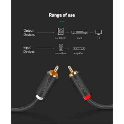Кабель мультимедийный 2xRCA M to 2xRCA M 3.0m AV104 black Ugreen (10519) Винница