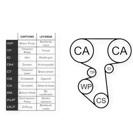 Ремкомплект ГРМ автомобиль Фиат Scudo 2.0i (00-06) (ремень, ролики, помпа) - Мукачево