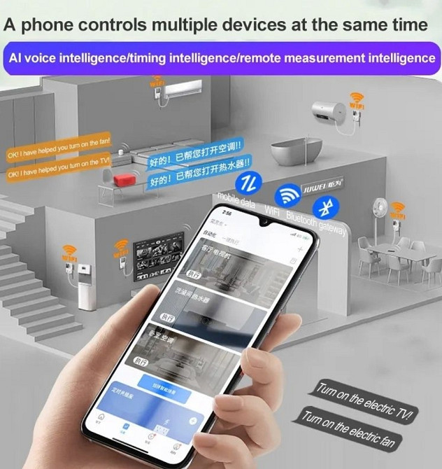Wi-Fi терморегулятор температури повітря,води, термостат Tuya sm. Київ - фото 7
