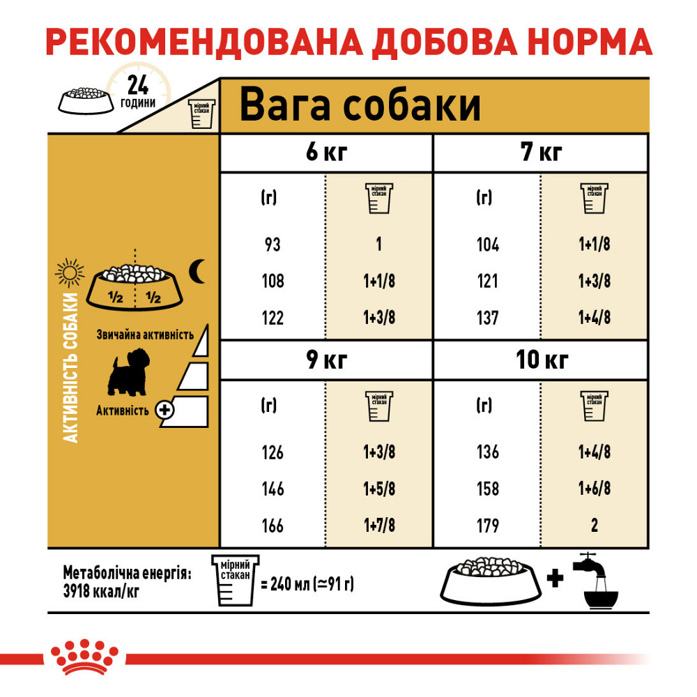 Корм для взрослых собак породы Вест-Хайленд-Уайт-терьер ROYAL CANIN WESTIE ADULT 3.0 кг Киев - изображение 7