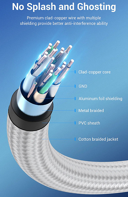 Кабель HDMI M - M, 15.0 м, V2.0, 4K обплетення, Silver Metal Type Vention Винница - изображение 7