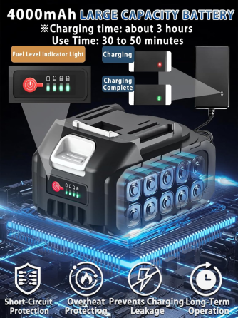 Аккумуляторная мойка высокого давления RayShine 1200 PSI: 2 батареи 21V, насадка 6-в-1, кейс, пенокомплект, 336 л/ч Киев