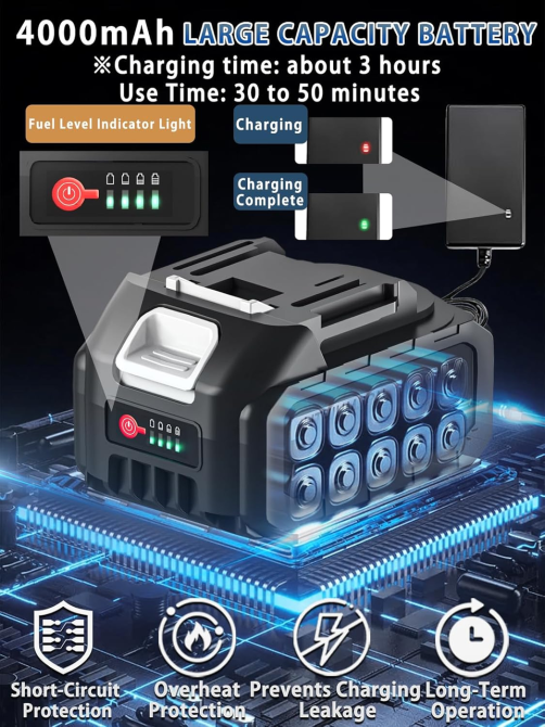 Аккумуляторная мойка высокого давления RayShine 1200 PSI: 2 батареи 21V, насадка 6-в-1, кейс, пенокомплект, 336 л/ч Киев - изображение 5