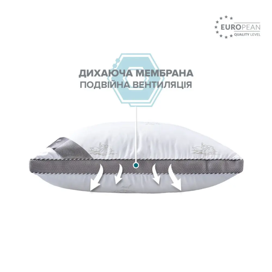 Подушка IDEIA Classic Soft 50х70 см однокамерна з дихаючим бортом Чернівці