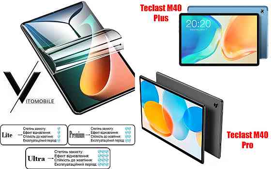 Полиуретановая пленка HyperClear Guard для Teclast M50 Mini Киев