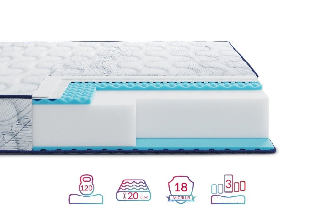 Ортопедичний матрац Largo Slim Plus New/Ларго Слім Плюс нью (безпружинний)  ТМ Нighfoam Харків - фото 1