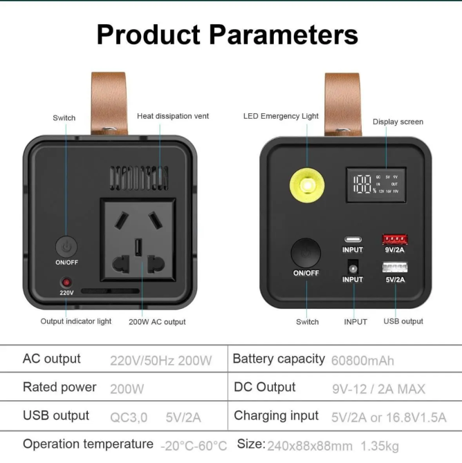 Портативная электростанция 200W 225Wh LiFePO4 Винница - изображение 4