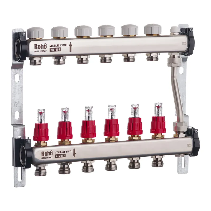 Коллектор с расходомерами и термостатическими клапанами с байпасом Roho R814-06 - 1