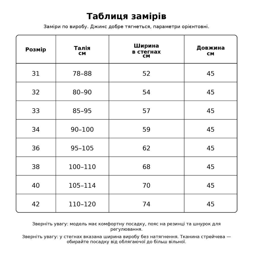 Шорти жіночі джинсові Liana 4-028 4-029 з резинкою на талії великі розміри блакитні, блакитний, 31, 31, 84 см, 104 см Київ - фото 16