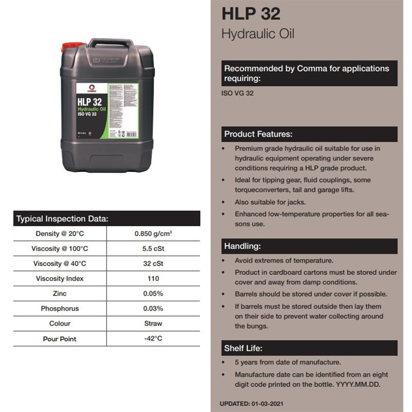 Гидравлическое масло Comma HLP 32 Hydraulic Oil 20л Львов - изображение 2