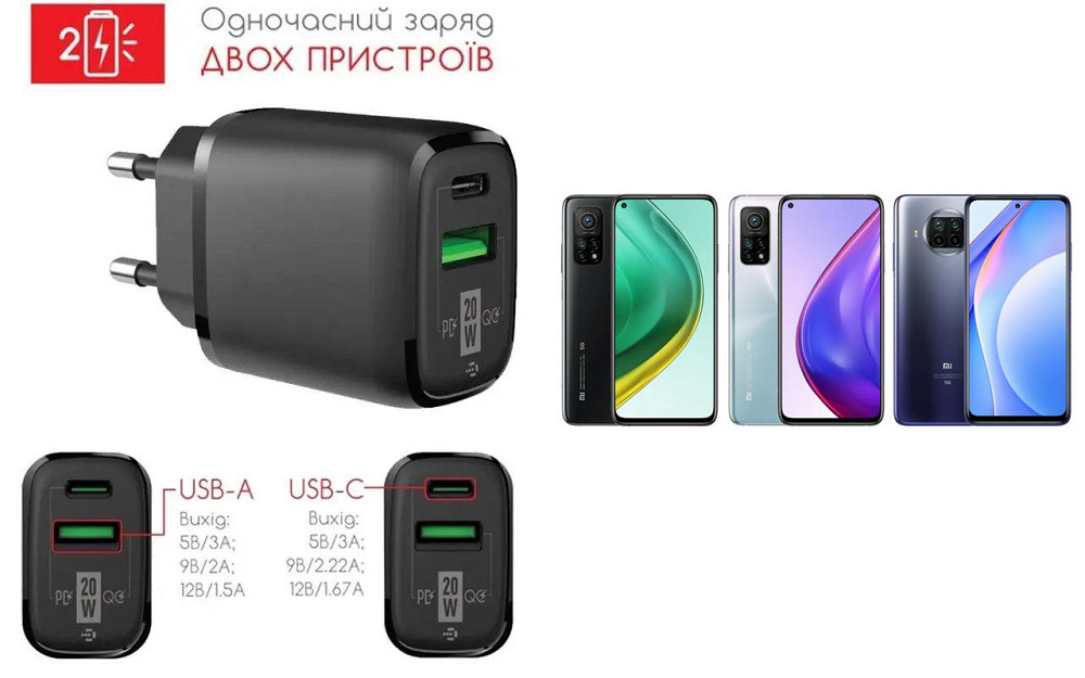 Сетевое зарядное устройство для Xiaomi Mi 10T Lite, Mi 10T Pro, 20W 3A, Quick Charge 3.0 Киев - изображение 1