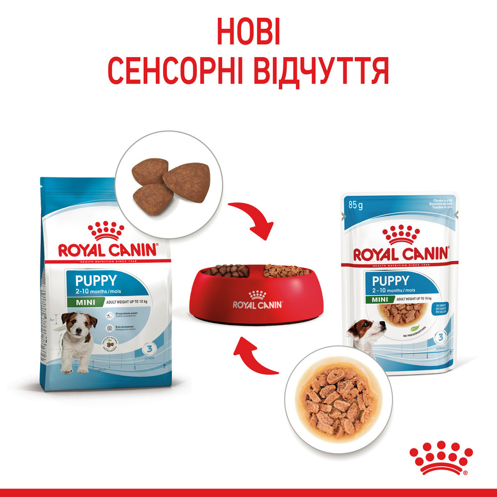 Вологий корм для цуценят ROYAL CANIN MINI PUPPY 0.085 кг Київ - фото 7