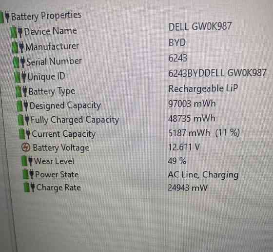 Ноутбук Dell Precision 7730 Xeon E-2176M, 6 ядер, 12 потоків;
RAM - 16GB DDR4; Київ