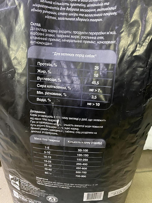 Сухий корм для собак REKS 10 кг 🐕 | Для крупных пород | 25% протеина| Полнорационный Киев - изображение 3