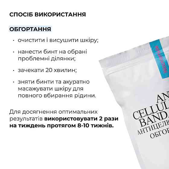 Курс антицеллюлитного ухода в домашних условиях с ниацинамидом Hillary Niacinamide Anti-Cellulite Home Care Киев