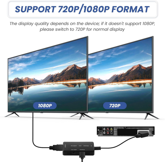 Конвертер SCART–HDMI 1080P з USB-кабелем, відео-аудіо адаптер для телевізора, проєктора, DVD, VHS і приставок Київ