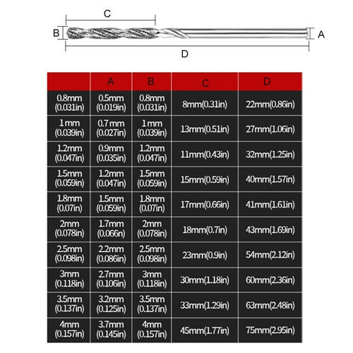 Набір алмазних свердел 10 шт 0.8-4 мм для ручного дриля по склу та металу свердла зі сталі з алмазним напиленням у чохлі Київ - фото 1