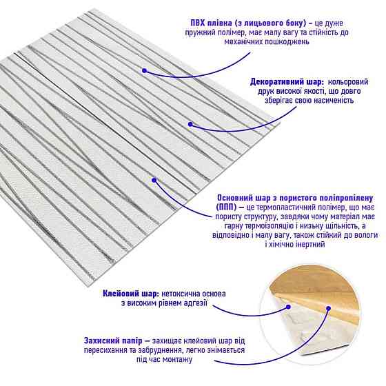 Самоклеюча 3D панель 700х700х5мм Срібні стрічки (441) SW-00001185 Дніпро