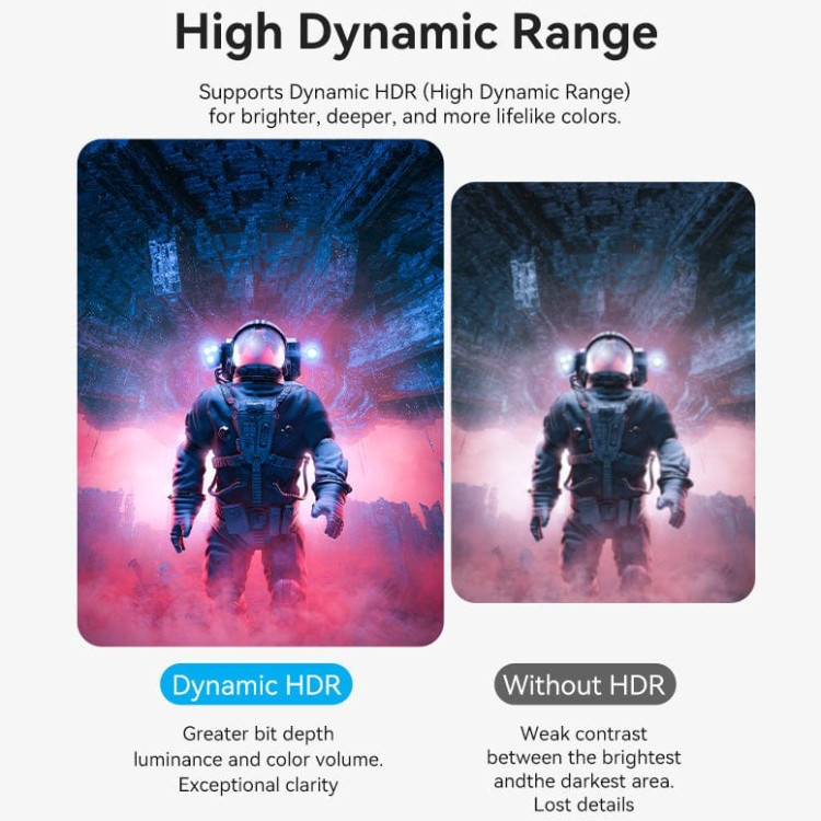 Кабель DisplayPort mini M - mini M 2.0м, V1.4, 8K 60Гц 32.4Gbps Blue Aluminum Alloy, Vention Винница - изображение 6