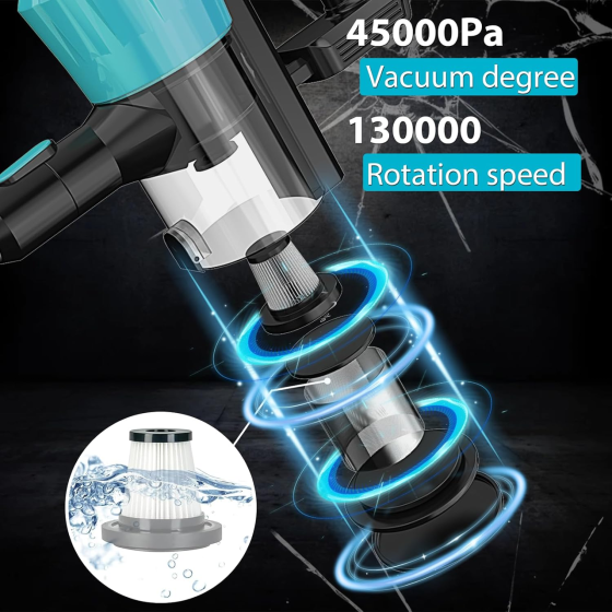 Аккумуляторный пылесос Psogpone 550W 45000Па для Makita 18V: 6-в-1, HEPA, 2 АКБ 5.5Ач, LED-щетка, Velvet Black Киев