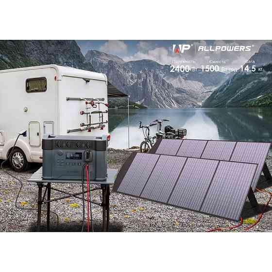 Портативна Зарядна Станція Allpowers S2000 Pro (1500 Wh) Київ