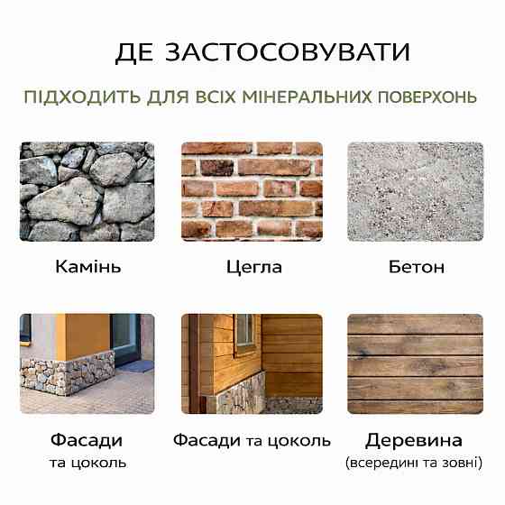 Фасадний лак для каменю SkyLine Stone глянцевий прозорий «Мокрий камінь» 10 л (для великих площ) Харків