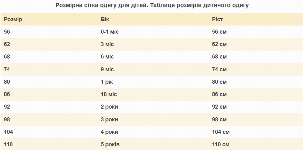 Человечек-комбинезон детский для новорожденных кулир Микки Татошка рост 62 см (3 месяца) Розовый Кривой Рог - изображение 2