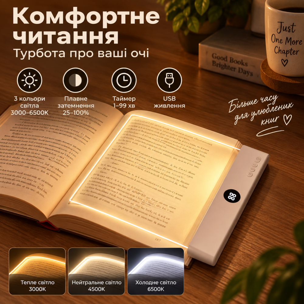 Уценка Плоская лампа для чтения книг USB, 3 цвета 3000–6500K, плавное затемнение 25–100%, таймер 1–99 мин, белая Киев - изображение 1