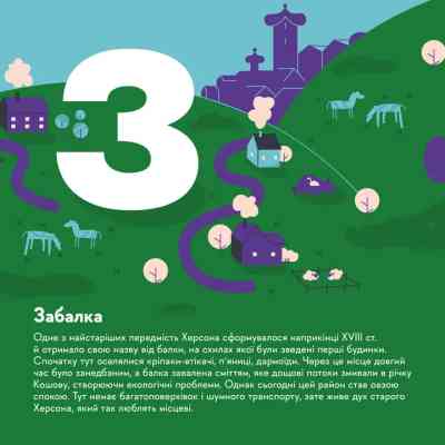 Книга Книжечка-мандрівочка. Херсон Видавництво Старого Лева (9789664484029) Вінниця