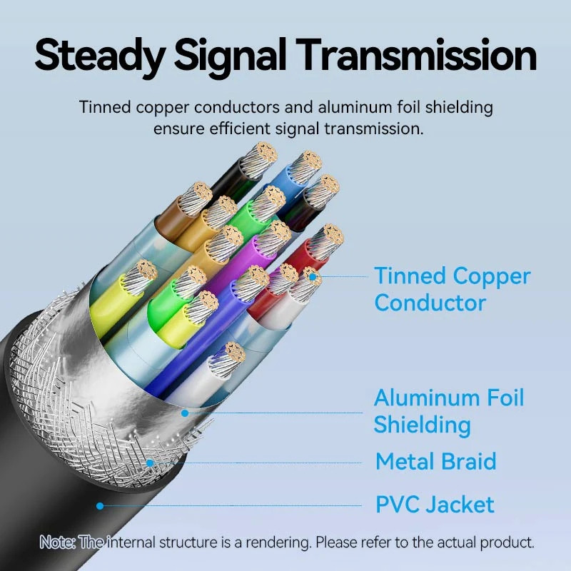 Кабель USB 2.0 Type-C M - HDMI M, 2.0m  4K 60 Гц PVC Black Vention Винница - изображение 5