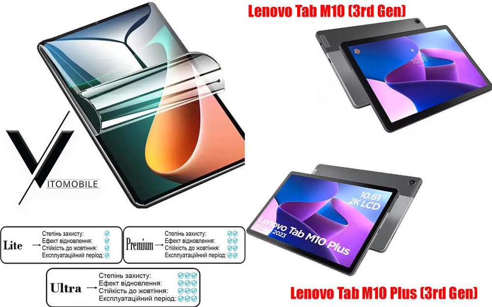 Полиуретановая пленка HyperClear Guard для Lenovo Tab M10 (3Rd Gen), M10 Plus (3Rd Gen) Киев - изображение 1