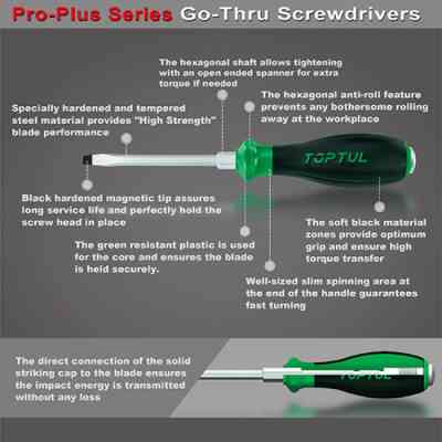 Набор отверток Toptul ударных с шестигранником 6 шт. PRO-PLUS SERIES (GFE-0602) Винница