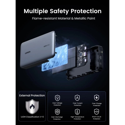 Концентратор Ugreen USB-C to HDMI + 2xUSB 3.2 + USB-C 3.2 + RJ45 + PD CM512 gray (45000) Винница - изображение 7