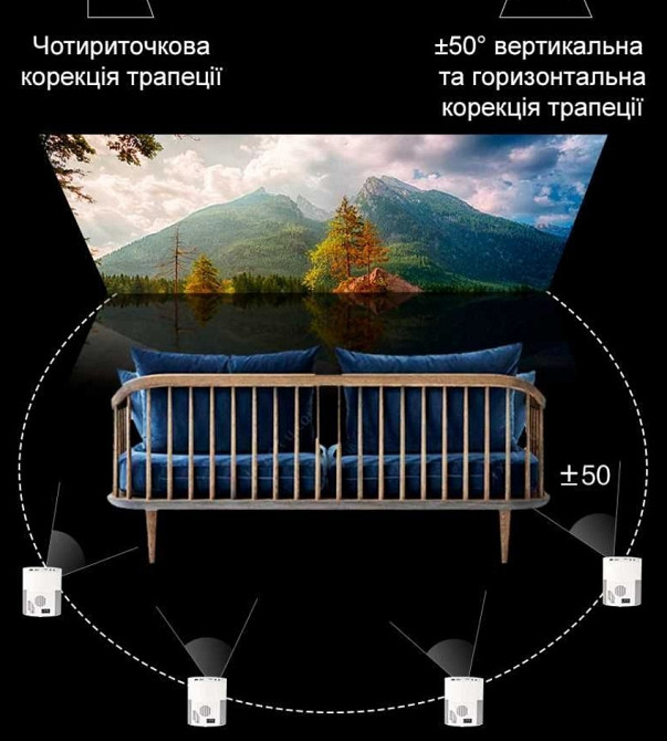 LED FullHD проектор TouYinger T9 Android version Харьков - изображение 4