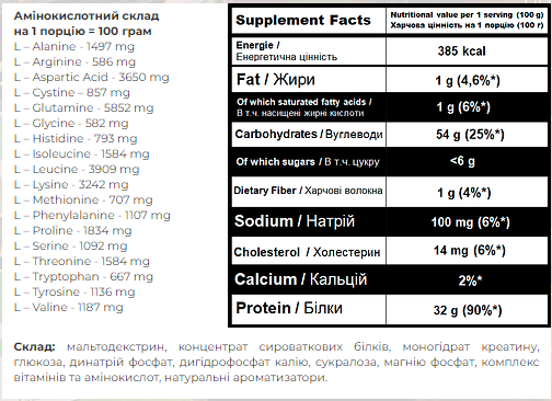 Super Mass Gainer - 4000g Creme brulee Київ