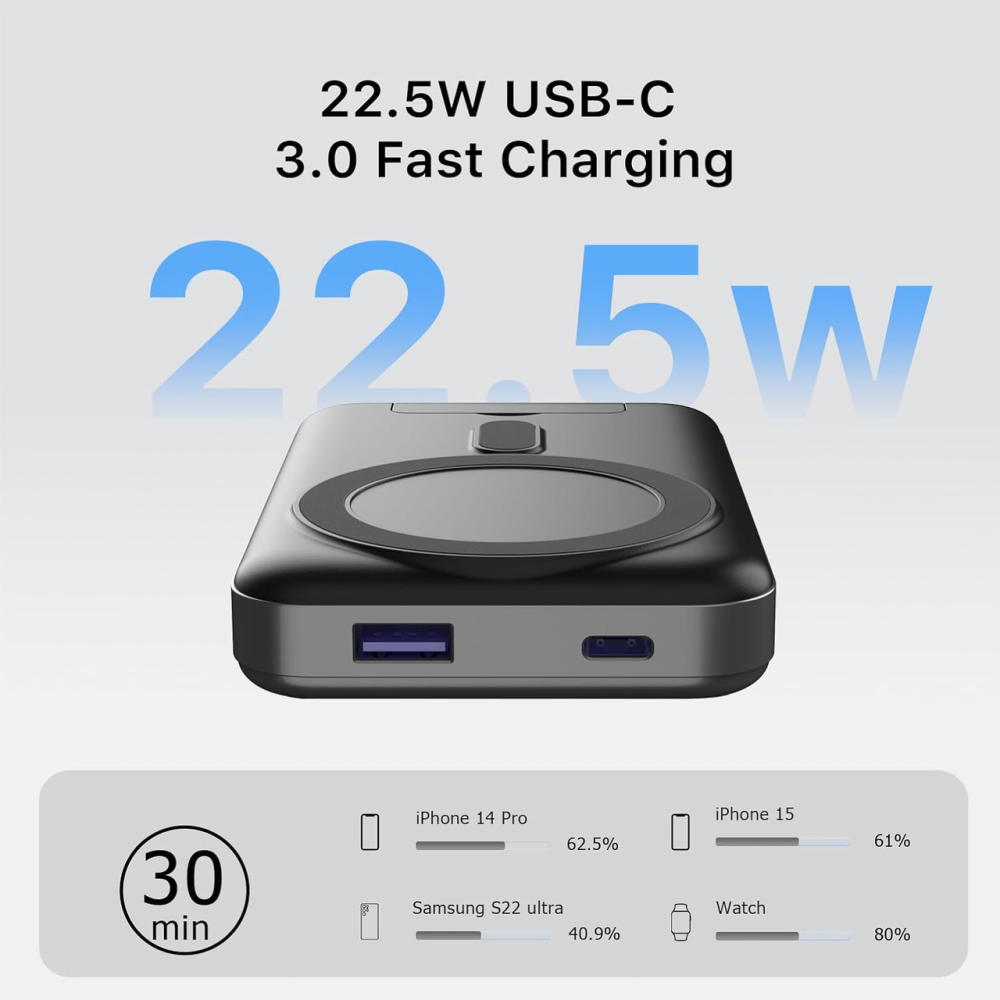 Power Bank 10000 mAh MagSafe 22.5W, портативний зарядний пристрій з бездротовою зарядкою 15W, USB-C PD, LED-дисплей, магнітний Київ - фото 12