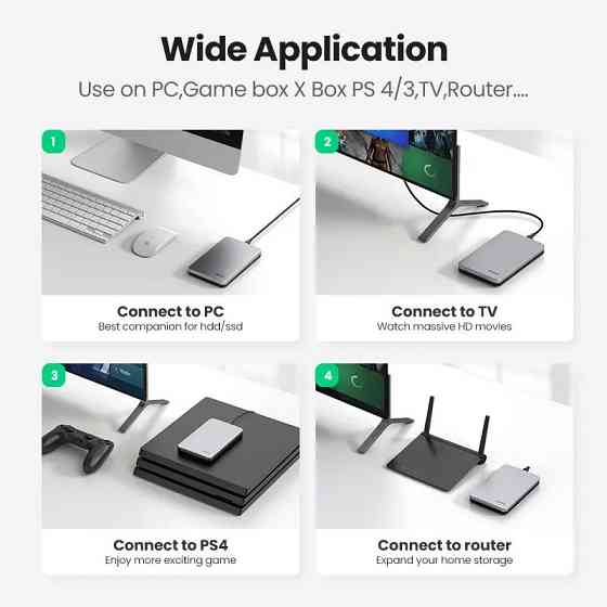 Внешний корпус для жесткого диска UGREEN 2.5