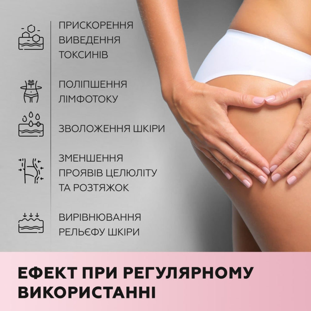 Масло массажное Anti Cellulite Massage Oil Joko Blend 100 мл Киев - изображение 8
