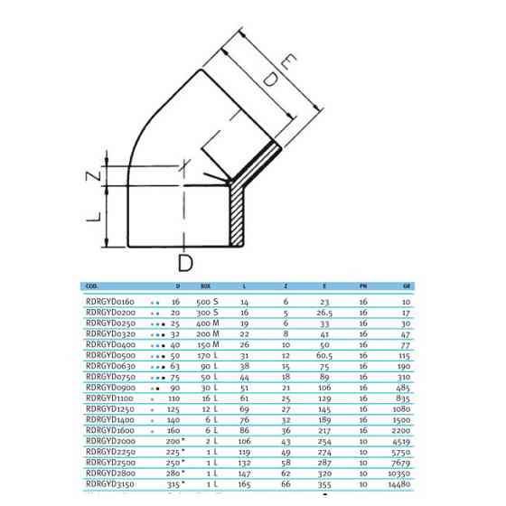 Коліно ПВХ Effast RDRGYD1400 45°, d140 мм Киев