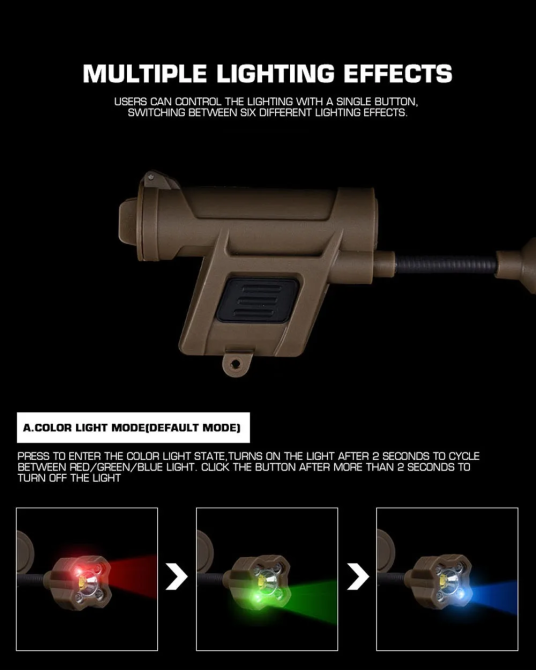 Фонарь тактический MPLS Charge 4.0 big size с креплением на шлем Койот Винница - изображение 8