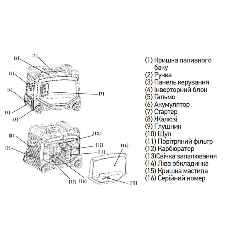 Генератор бензиновый инверторный Koer KU.3800iE (KR3428) Киев - изображение 5