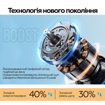 Вентилятор XoKo XK-DY-006 Винница - изображение 3