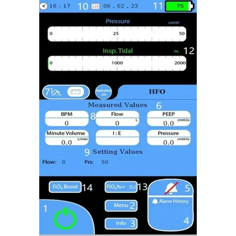 Апарат штучної вентиляції легень (ШВЛ) Foras Sahra SE-01 Дніпро - фото 3