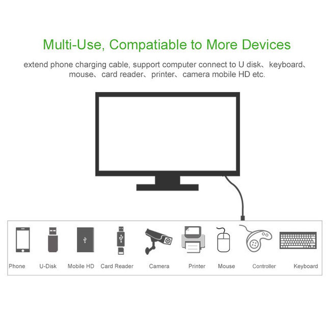 USB кабель удлинитель Ugreen USB 2.0 US103 (AM / AF штекер - гнездо, Черный, 3м) Николаев - изображение 6