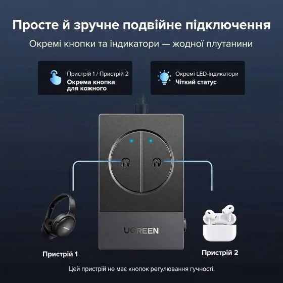 Трансмітер Bluetooth адаптер для авто Ugreen BT305, AUX 3.5 мм Луцк