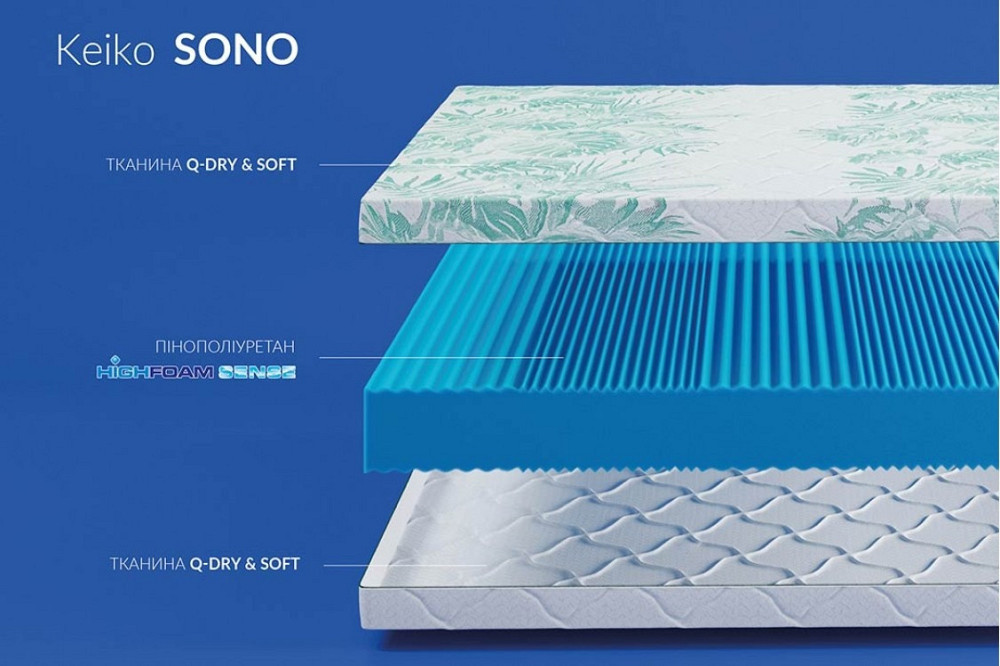 Безпружинний ортопедичний матрац Keiko Sono / Кейко Соно ТМ HighFoam 80х200 Харків - фото 2
